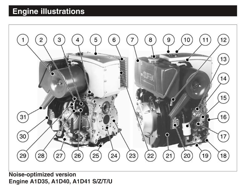 HATZ ENGINE 1D 30 31 40 41 50 60 80 81 90 WORKSHOP MANUALREPRINTED COMB BOUND