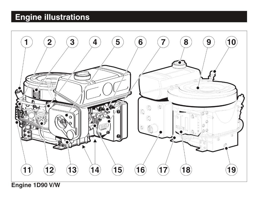 HATZ ENGINE 1D 30 31 40 41 50 60 80 81 90 WORKSHOP MANUALREPRINTED COMB BOUND