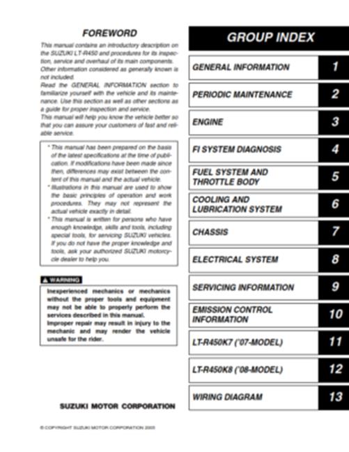 SUZUKI LT-R450 WORKSHOP SERVICE MANUAL 2006 TO 2008  MODELS K6 K7 K8