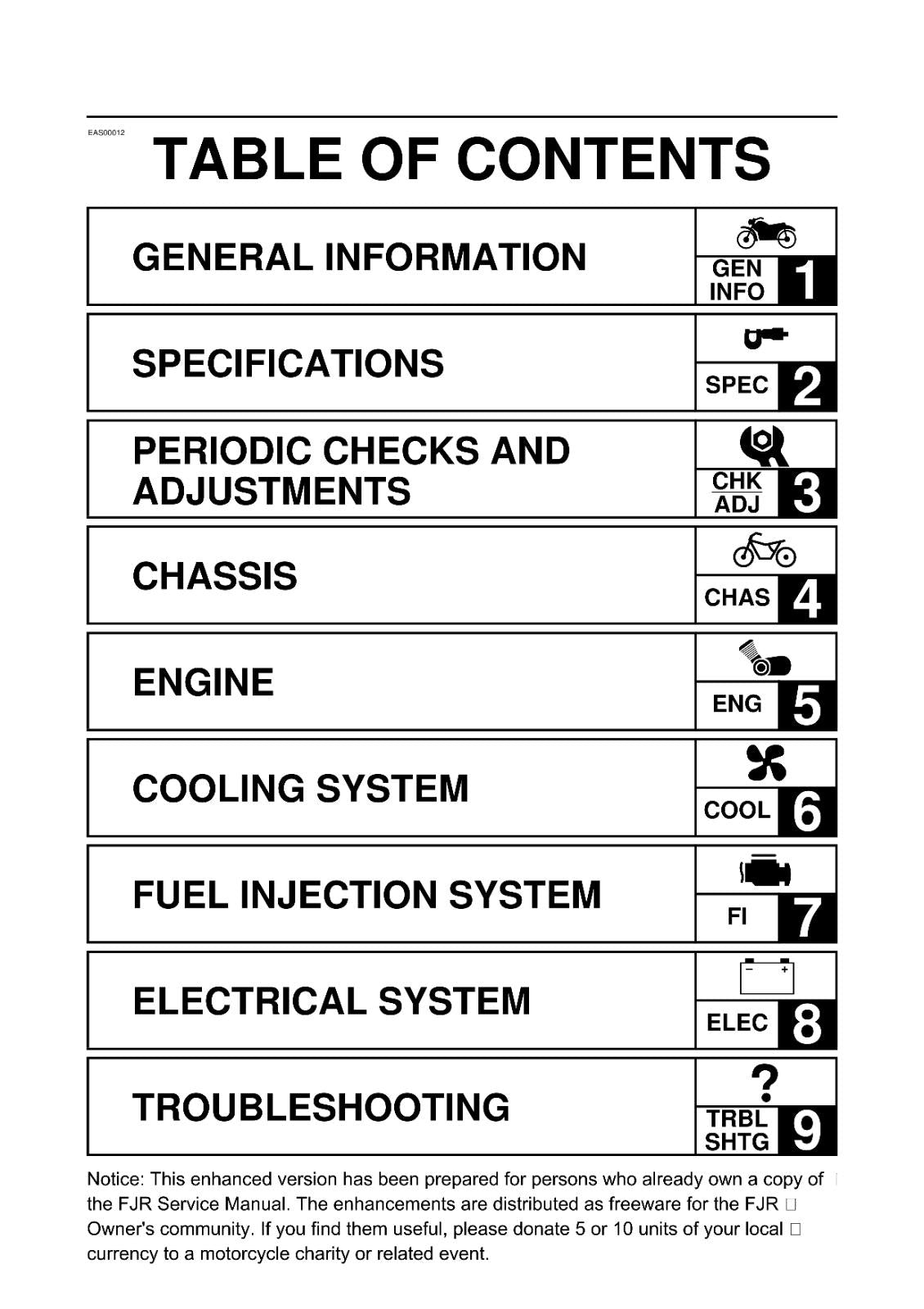 YAMAHA FJR1300 (N) SERVICE MANUAL 2001 REPRINTED COMB BOUND