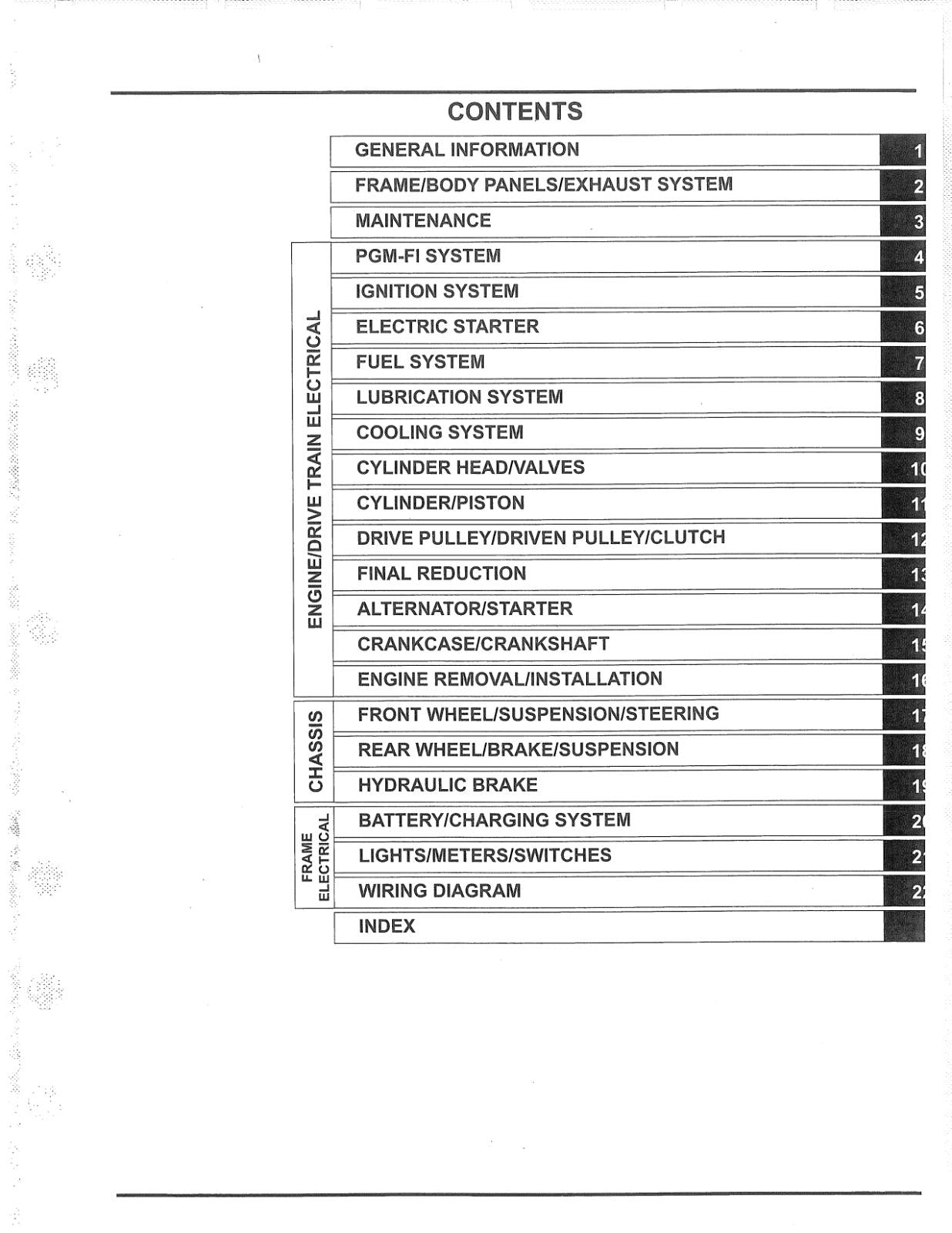 HONDA PCX150 WORKSHOP SERVICE REPAIR MANUAL 2013 - 2017 REPRINTED COMB BOUND