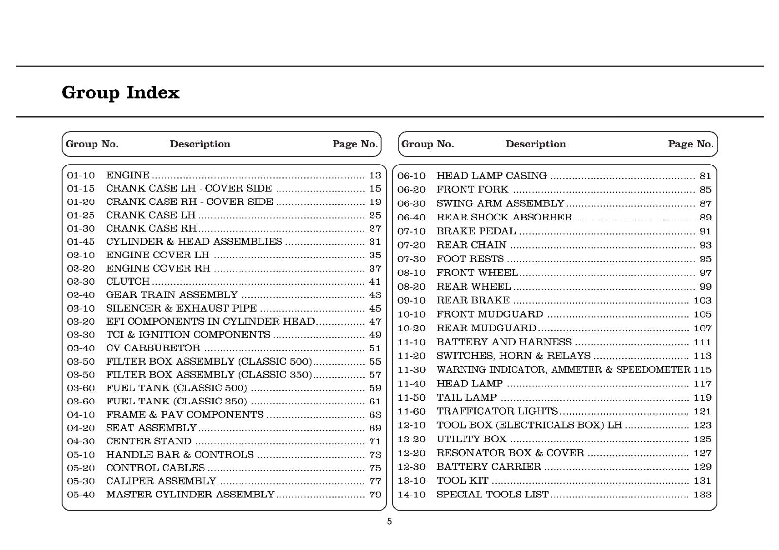 ROYAL ENFIELD CLASSIC 500 & 350 SPARE PARTS MANUAL REPRINTED 2006 EDITION