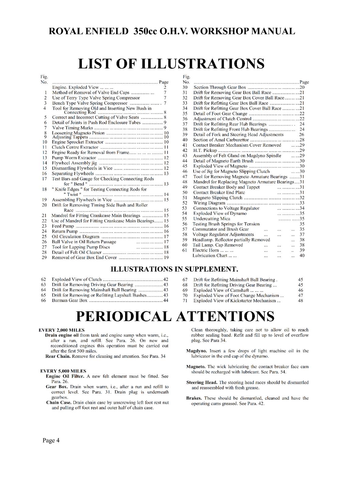 ROYAL ENFIELD 1945 - 1946 350 CC OHV REPAIR WORKSHOP SERVICE MANUAL REPRINTED