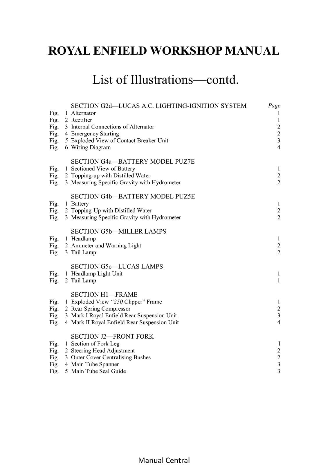 ROYAL ENFIELD SPRING FRAME OHV 250CC CLIPPER REPAIR WORKSHOP SERVICE MANUAL