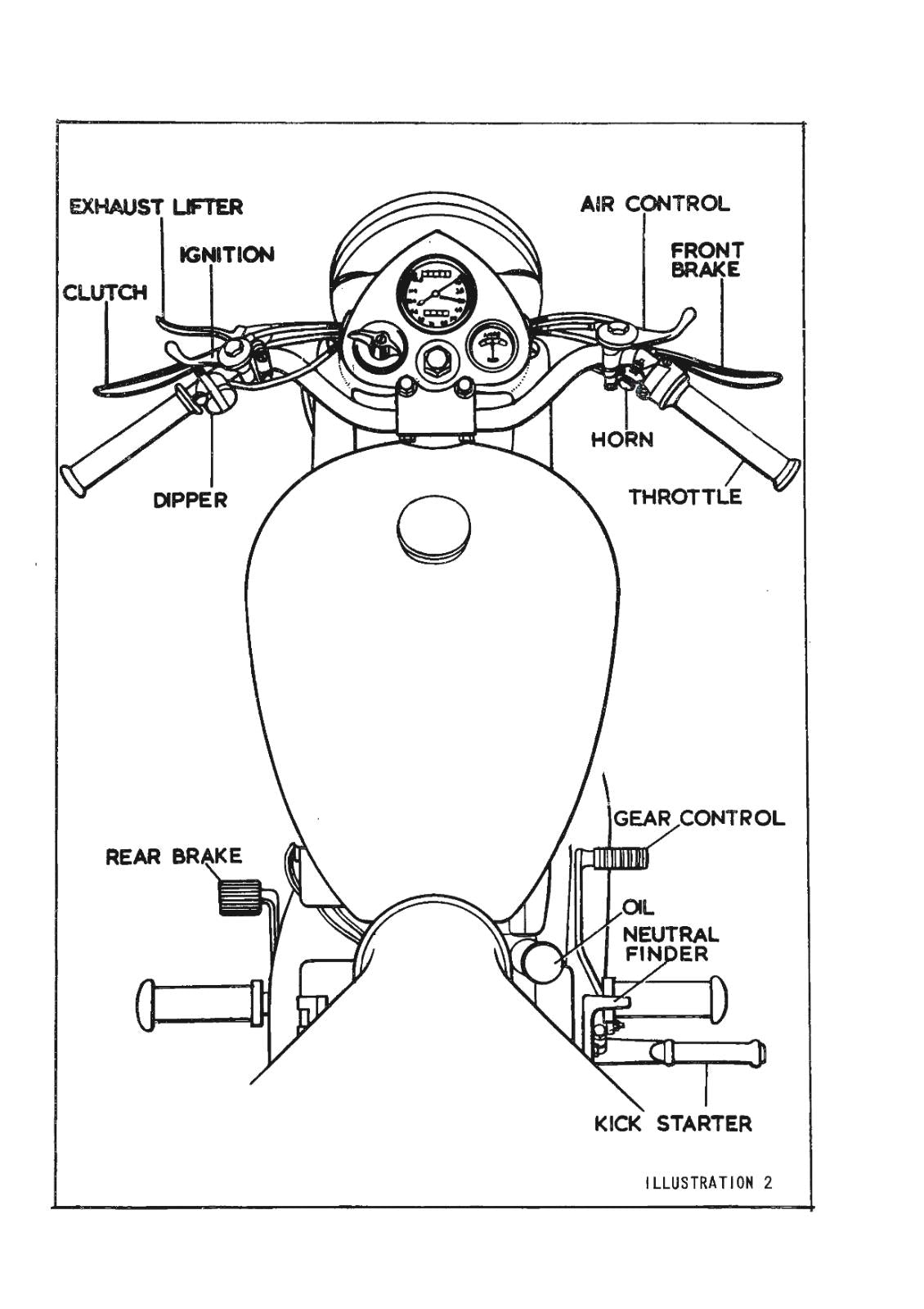 ROYAL ENFIELD INDIAN WOODSMAN 55-58 REPAIR & OVERHAUL MANUAL REPRINTED