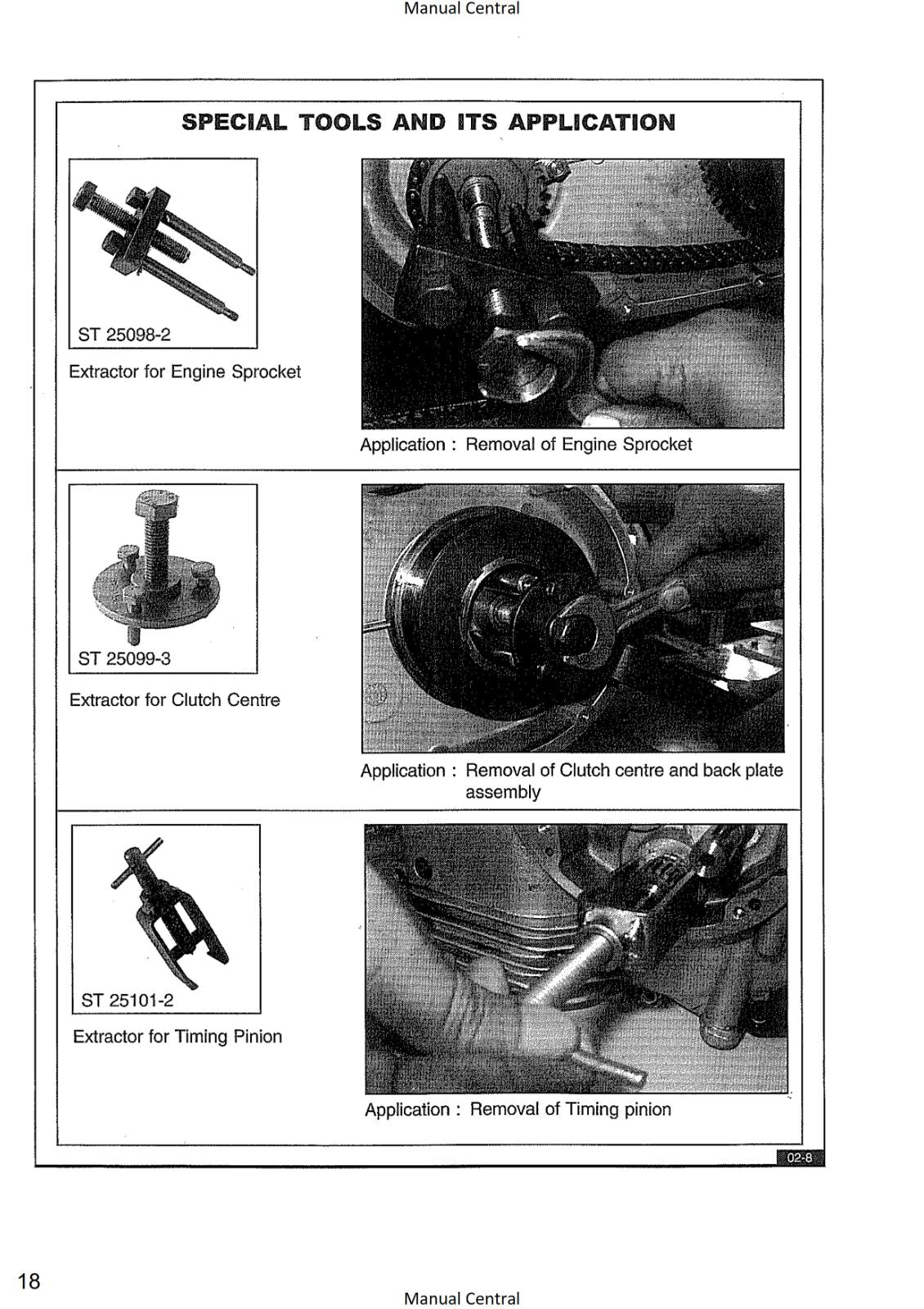 ROYAL ENFIELD ELECTRA X 2004 - 2008 SERVICE WORKSHOP REPAIR MANUAL REPRINT