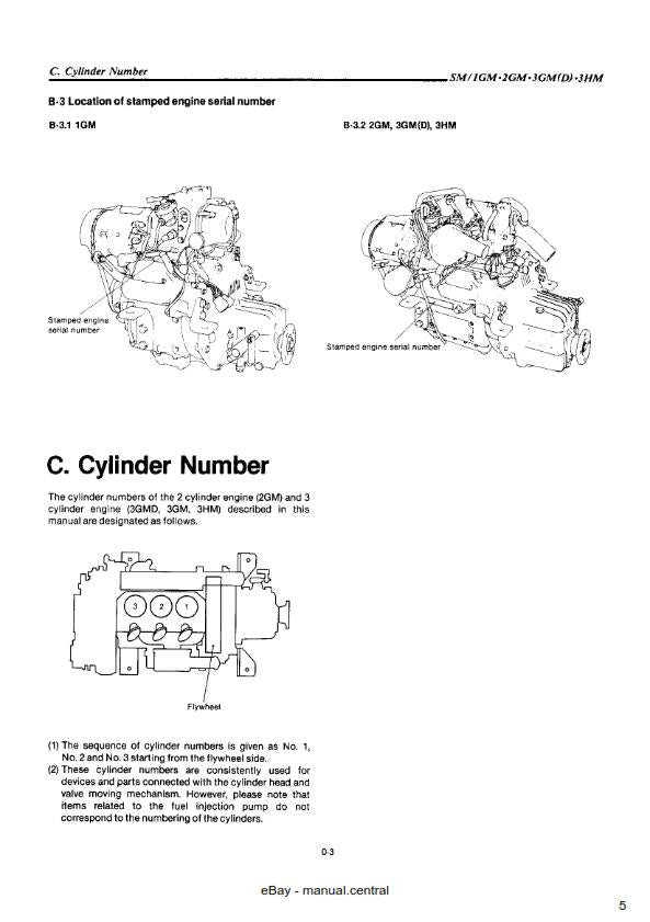YANMAR 1GM 2GM 3GM 3HM MARINE DIESEL ENGINE SERVICE MANUAL REPRINTED