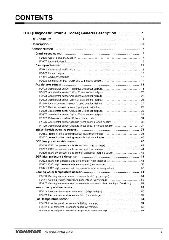 YANMAR 3TNV88C 3TNV86CT 4TNV88C 4TNV86CT TROUBLESHOOTING MANUAL REPRINTED