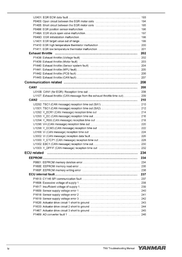 YANMAR 3TNV88C 3TNV86CT 4TNV88C 4TNV86CT TROUBLESHOOTING MANUAL REPRINTED
