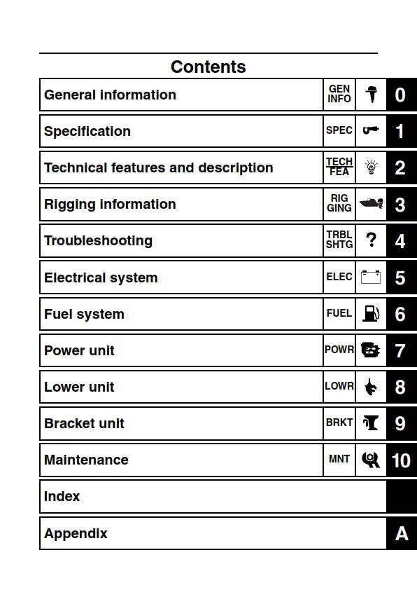 YAMAHA F(L)225F F(L)250D F(L)300B SERVICE WORKSHOP REPAIR MANUAL MAY 2010
