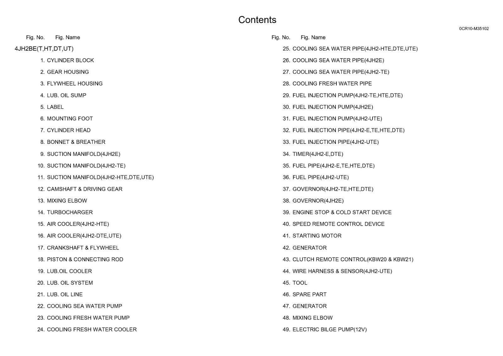 YANMAR 4JH2E 4JH2-TE 4JH2-HTE 4JH2-DTE 4JH2-UTE PARTS MANUAL 2014 UPDATED