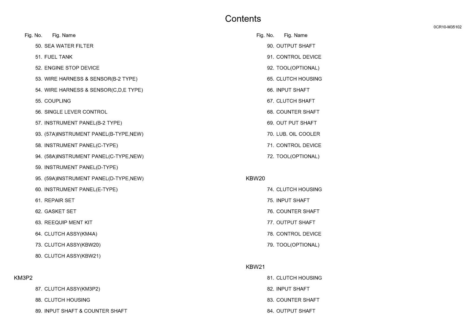 YANMAR 4JH2E 4JH2-TE 4JH2-HTE 4JH2-DTE 4JH2-UTE PARTS MANUAL 2014 UPDATED