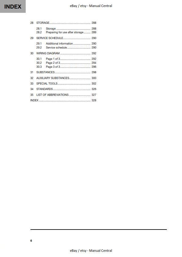 HUSQVARNA FC 450 ROCKSTAR 2022 REPAIR WORKSHOP SERVICE MANUAL REPRINTED