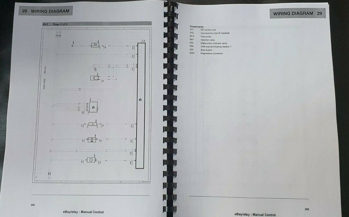 HUSQVARNA FS 450 2022 EDITION REPAIR WORKSHOP SERVICE MANUAL REPRINTED
