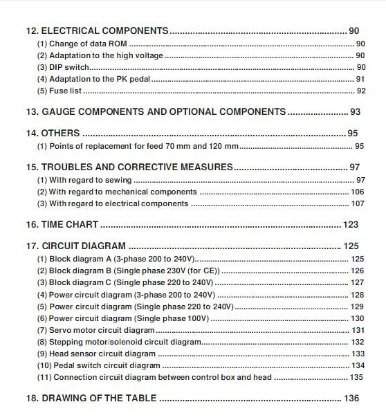 JUKI LBH 1790 SERIES LOCKSTITCH MACHINE ENGINEERS MANUAL REPRINTED COMB BOUND