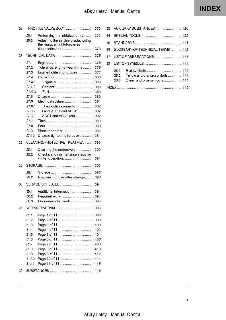 HUSQVARNA NORDEN 901 2022 EDITION REPAIR WORKSHOP SERVICE MANUAL REPRINTED