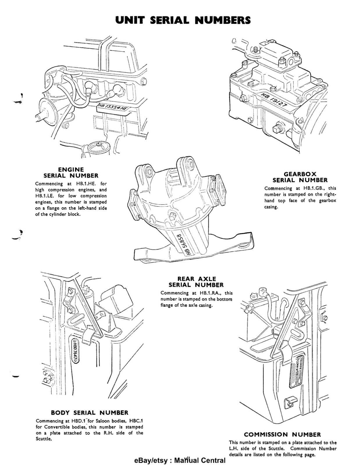 TRIUMPH VITESSE SALOON & CONVERTIBLE PARTS MANUAL REPRINT