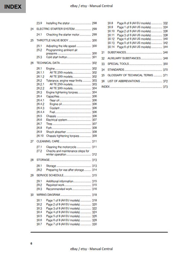 HUSQVARNA TE 250i 300i ROCKSTAR 2021 EDITION WORKSHOP SERVICE MANUAL REPRINTED