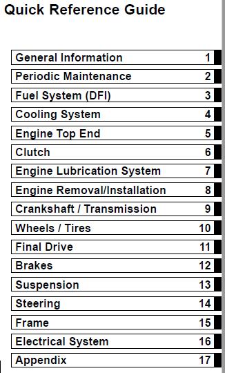 KAWASAKI MOTORCYCLE NINJA ZX-6R ZX-6RR SERVICE MANUAL 2003 - 2004 REPRINTED
