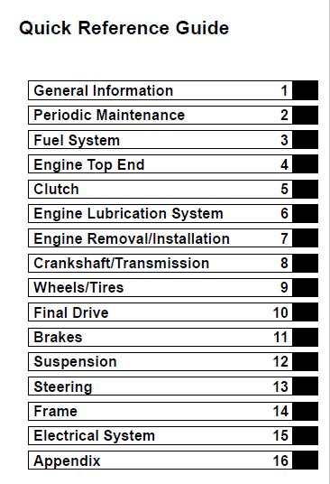 KAWASAKI MOTORCYCLE ELIMINATOR 125 SERVICE MANUAL 98- 07 REPRINTED COMB BOUND