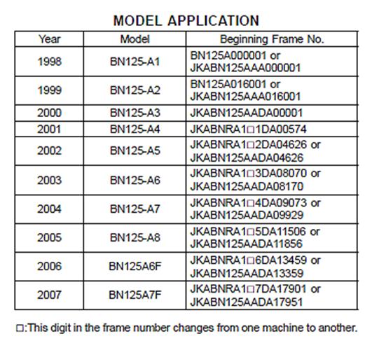 KAWASAKI MOTORCYCLE ELIMINATOR 125 SERVICE MANUAL 98- 07 REPRINTED COMB BOUND