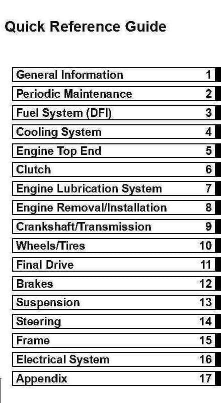 KAWASAKI MOTORCYCLE NINJA 250R SERVICE MANUAL 2008 EDITION REPRINTED