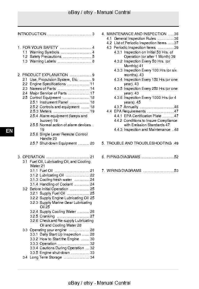 YANMAR 2YM15 3YM20 3YM30 OPERATION MANUAL REPRINTED 2004 EDITION