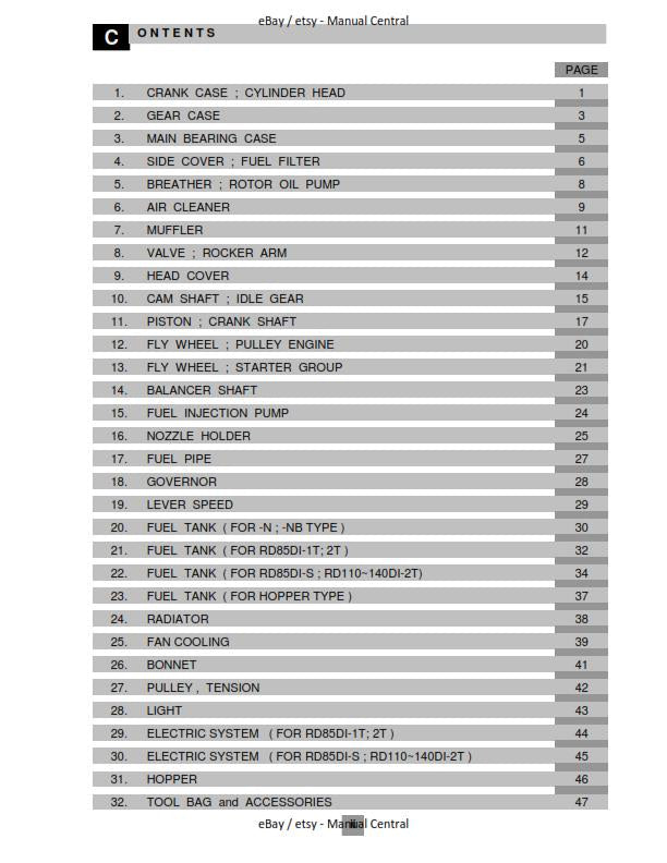 KUBOTA  DIESEL ENGINE RD 85 105 110 140 PARTS MANUAL REPRINTED 2018