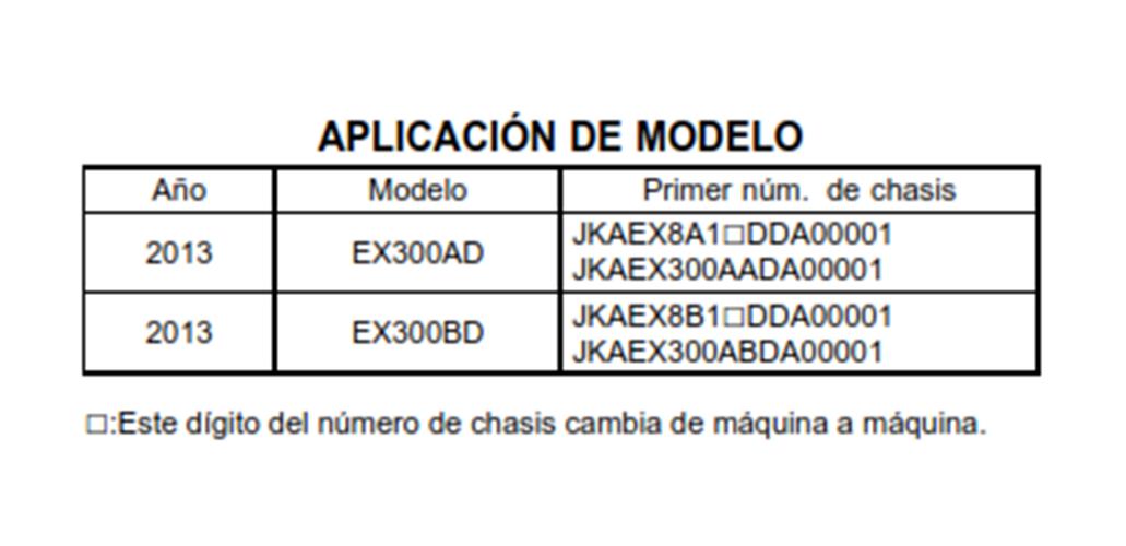 KAWASAKI MOTORCYCLE NINJA 300 ABS MANUAL DE TALLER DE MOTOCICLETA 2013 FRENCH