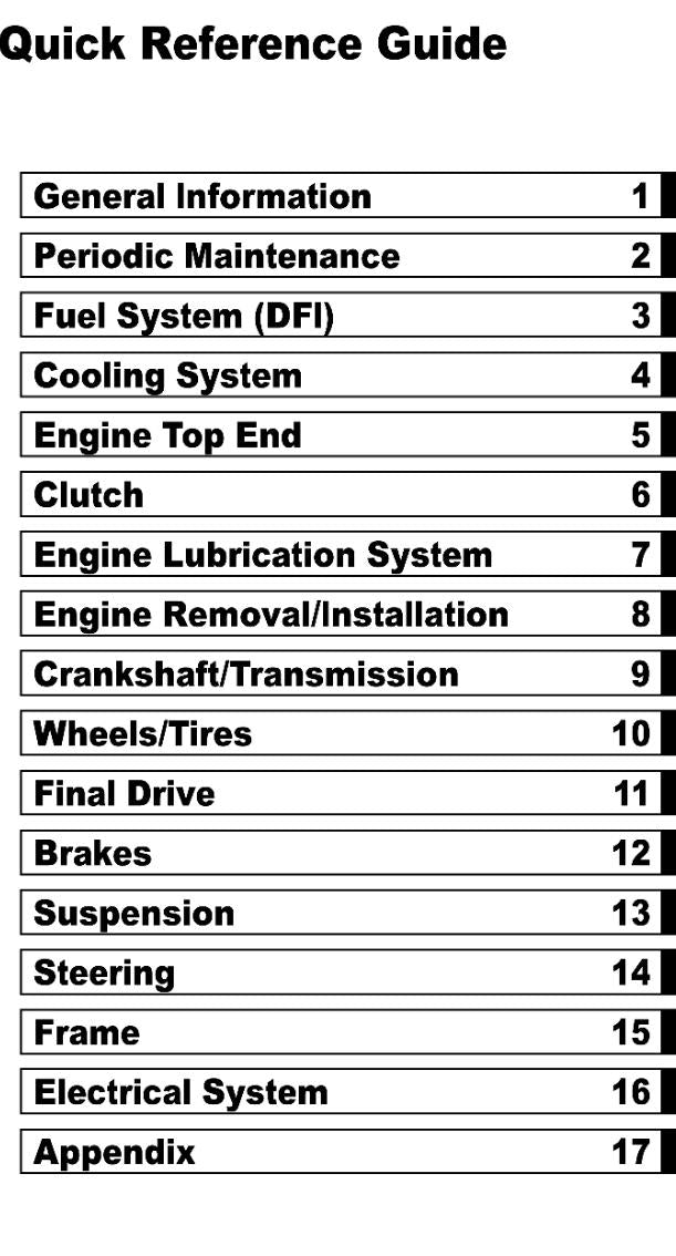 KAWASAKI MOTORCYCLE Z1000 ABS WORKSHOP SERVICE REPAIR 2007 2008 2009 MODELS