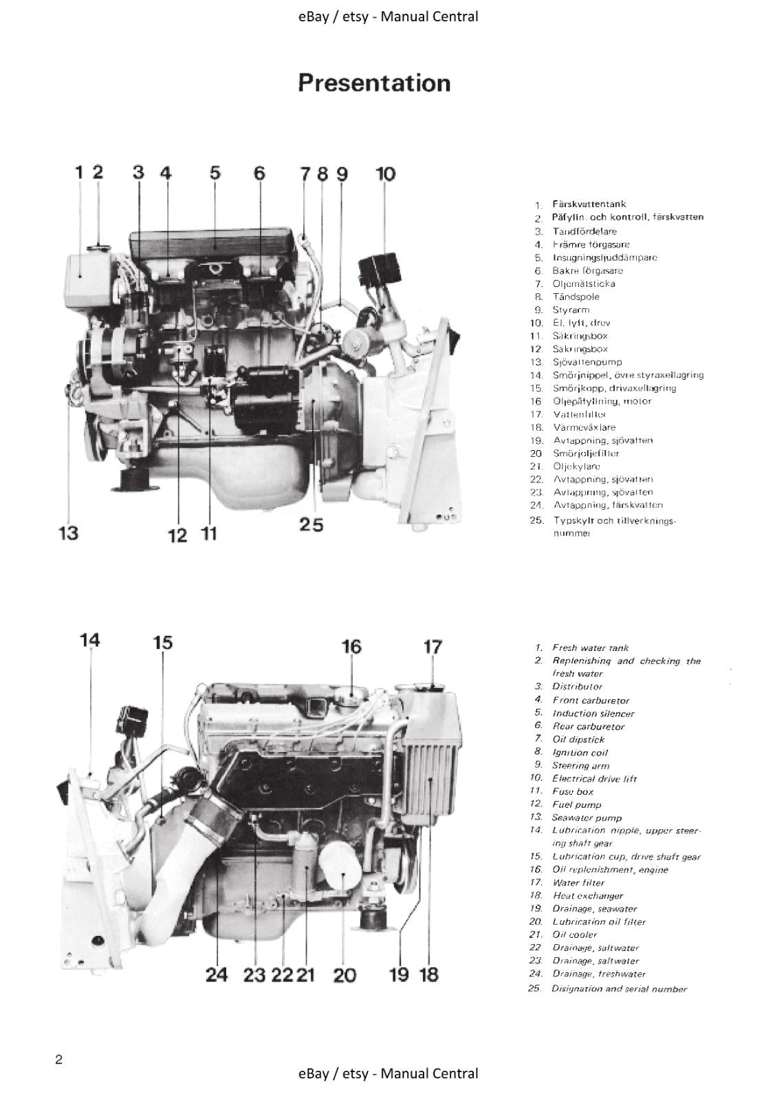 VOLVO PENTA  AQ120B AQ140A VERKSTADSHANDBOK WORKSHOP REPAIR MANUAL 1976 EDITION