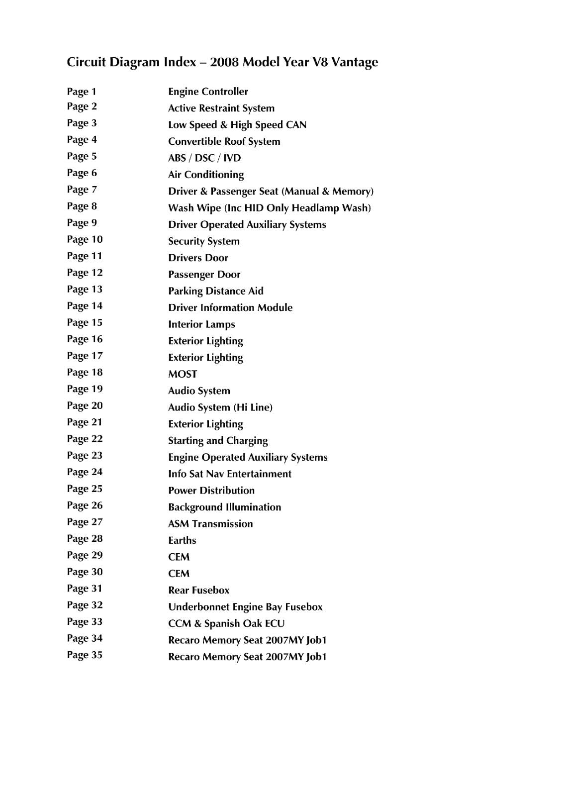 ASTON MARTIN V8 VANTAGE ELECTRICAL WIRING CIRCUIT DIAGRAMS MANUAL 2008