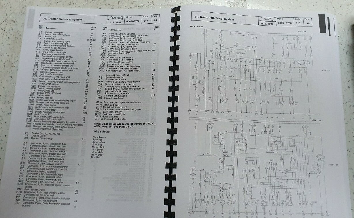 VALTRA TRACTOR 6000 - 8950 WORKSHOP SERVICE MANUAL 2006 EDITION REPRINT