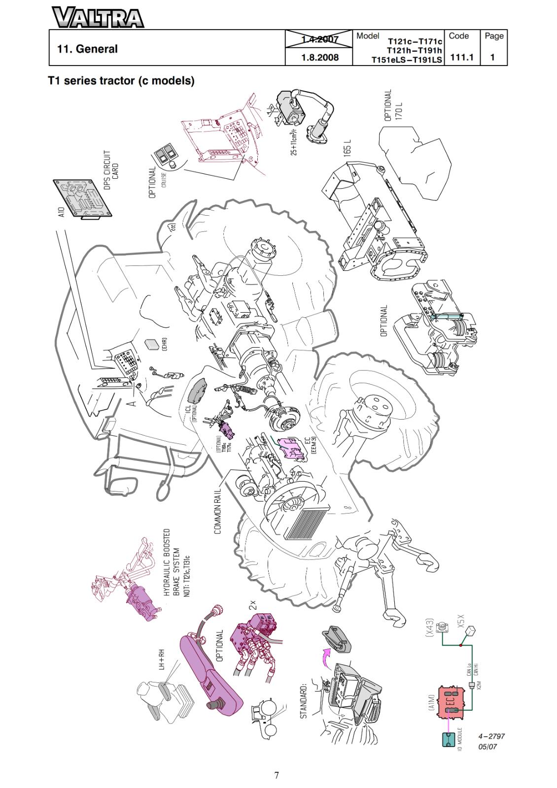 VALTRA T121C - T171C T121H - T191H T151ELS - T191LS SERVICE MANUAL REPRINT