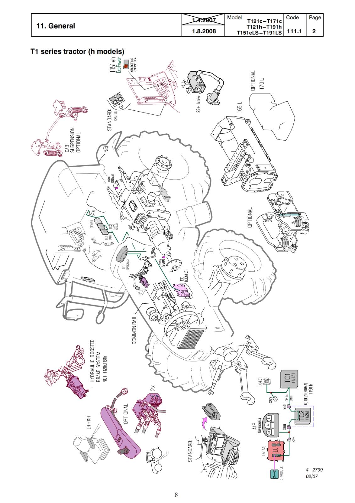 VALTRA T121C - T171C T121H - T191H T151ELS - T191LS SERVICE MANUAL REPRINT