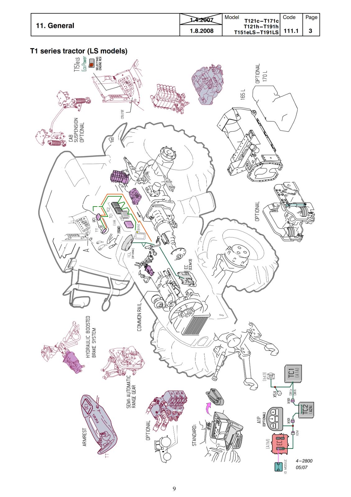 VALTRA T121C - T171C T121H - T191H T151ELS - T191LS SERVICE MANUAL REPRINT