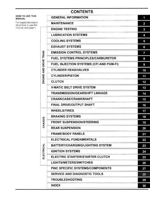 HONDA COMMON SERVICE MANUAL 2017 EDITION FULL 30 SECTIONS REPRINTED COMB BOUND