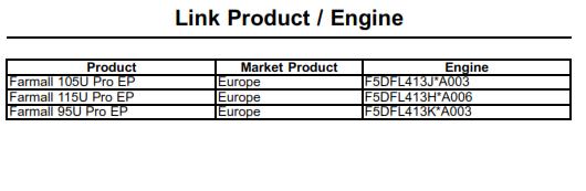 CASE TRACTOR FARMALL 95U 105U 115U WORKSHOP SERVICE REPAIR MANUAL 2014 EDITION