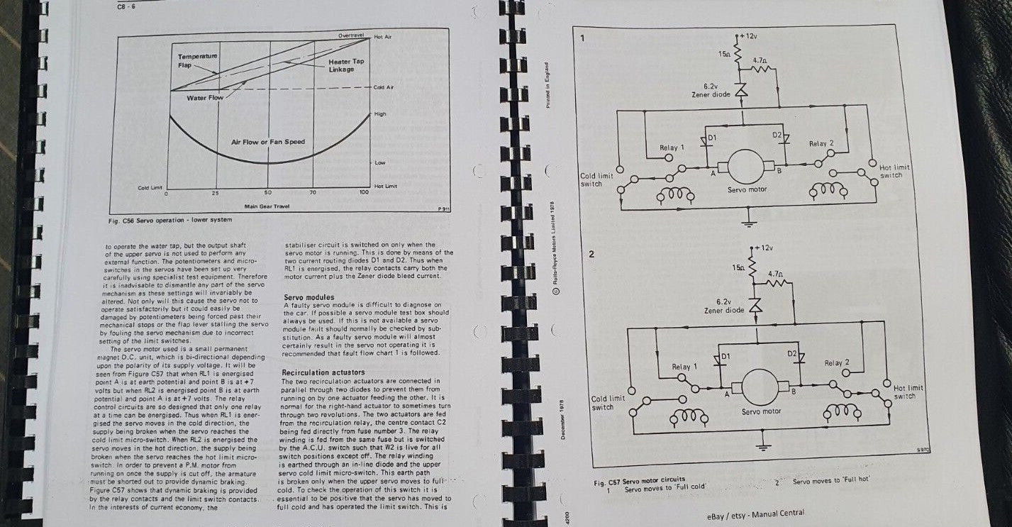 ROLLS ROYCE CAMARGUE / BENTLEY T2 / CORNICHE WORKSHOP 1977 - 1980 TSD4200