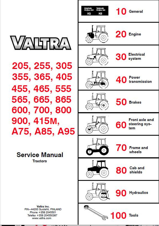 VALTRA 665 865 600 700 800 900 415M A75 A85 A95 WORKSHOP SERVICE MANUAL REPRINT