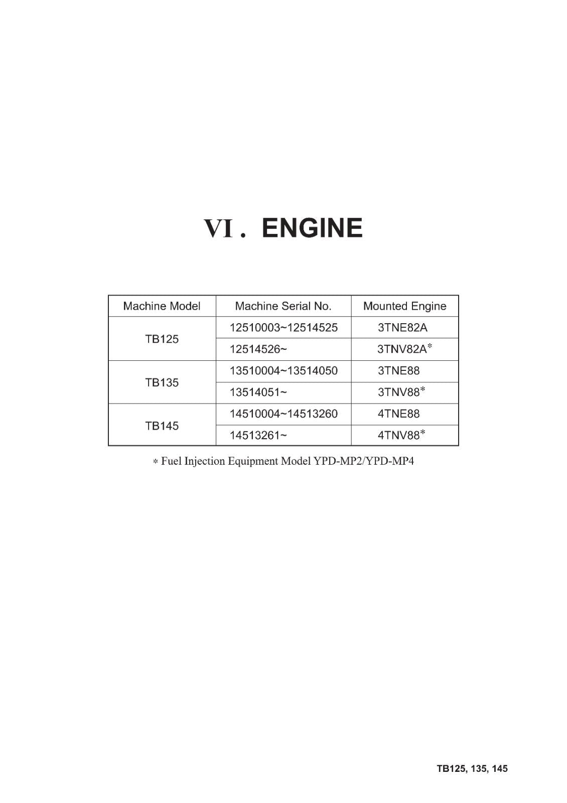 TAKEUCHI TB 125 TB135 TB145 WORKSHOP SERVICE REPAIR INC ENGINE MANUAL REPRINTED