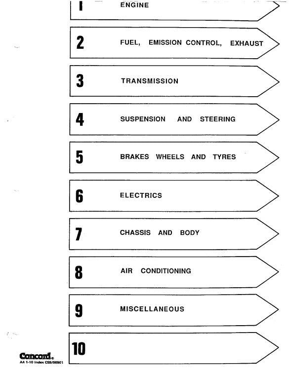 ASTON MARTIN LAGONDA PARTS MANUAL REPRINTED A4 COMB BOUND