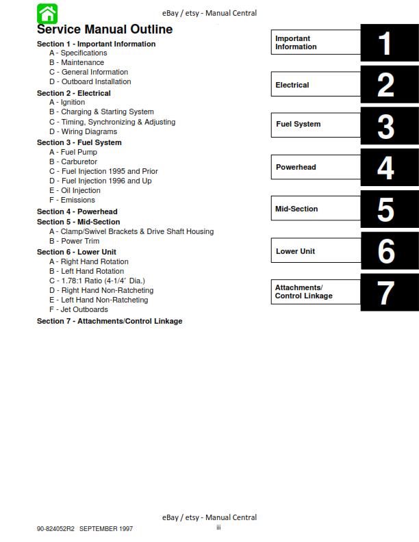 MERCURY 135 150 175 200 225 SERVICE WORKSHOP REPAIR MANUAL 1992 - 1997
