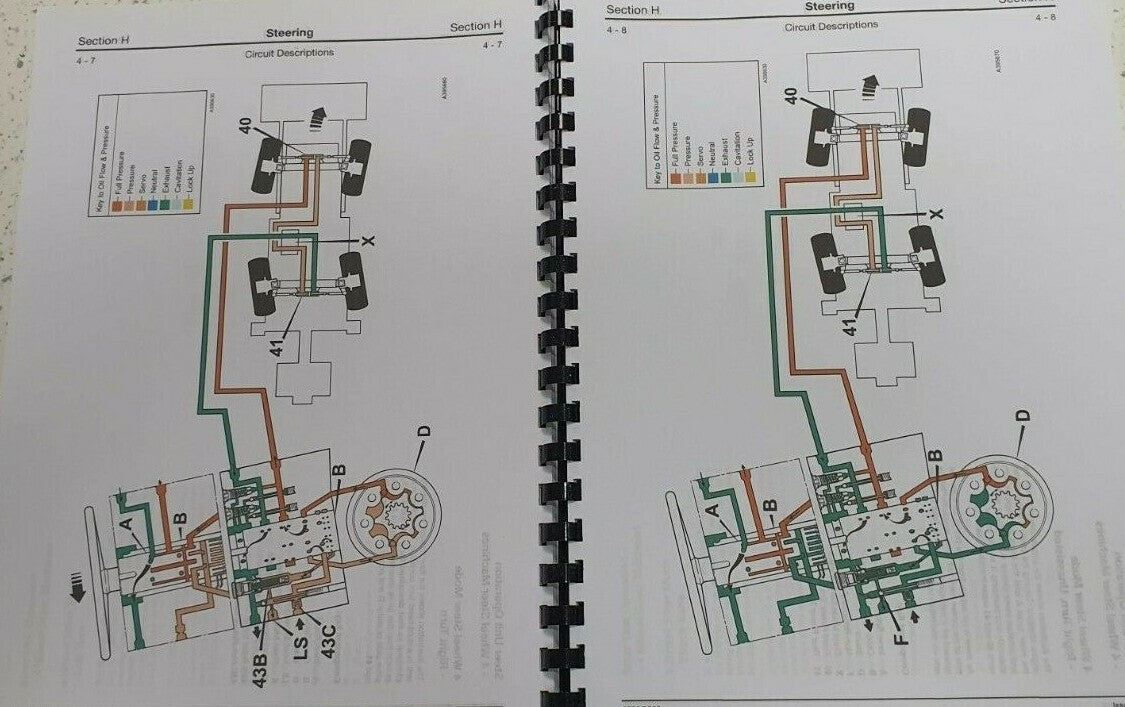 JCB 3CX 4CX 214E 214 215 217 & VARIANTS BACKHOE LOADER SERVICE 2002 TO 2008