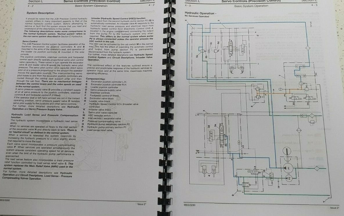JCB 3CX 4CX 214E 214 215 217 & VARIANTS BACKHOE LOADER SERVICE 2002 TO 2008
