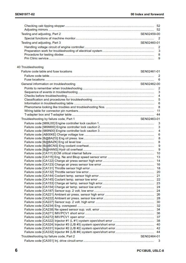 KOMATSU PC138US PC138USLC EXCAVATOR WORKSHOP SHOP MANUAL REPRINTED COMB BOUND