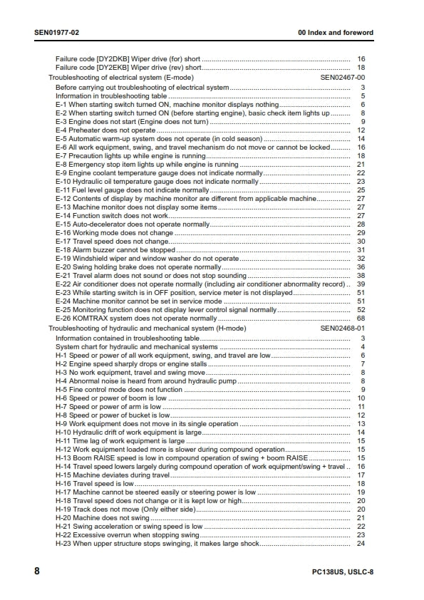 KOMATSU PC138US PC138USLC EXCAVATOR WORKSHOP SHOP MANUAL REPRINTED COMB BOUND