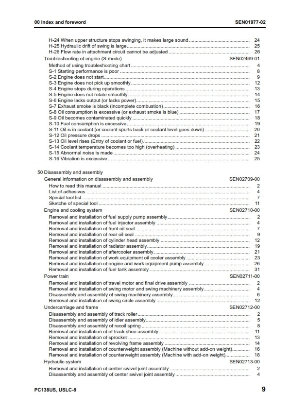 KOMATSU PC138US PC138USLC EXCAVATOR WORKSHOP SHOP MANUAL REPRINTED COMB BOUND