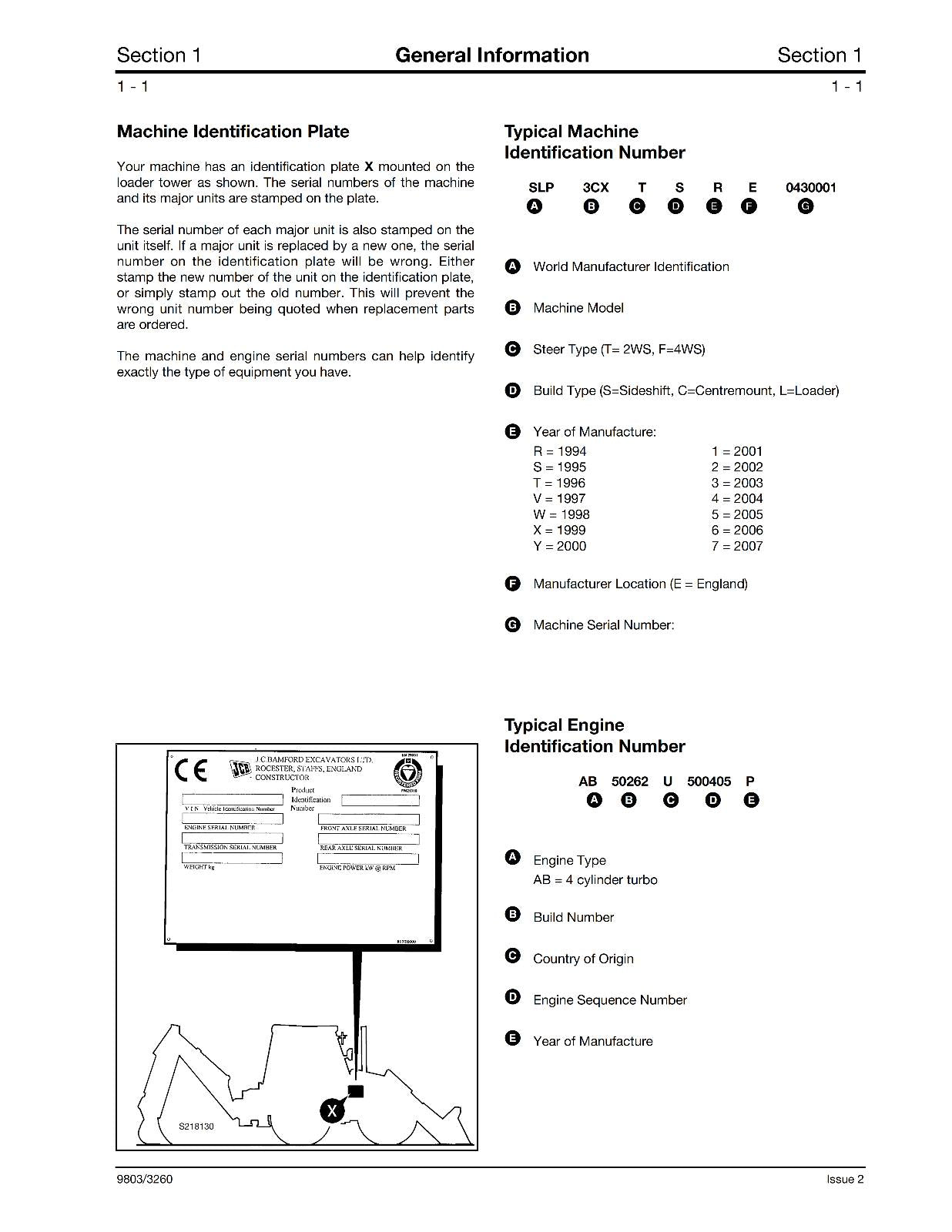 JCB 3CX 4CX  & VARIANTS SERVICE MANUAL REPRINTED COMB BOUND