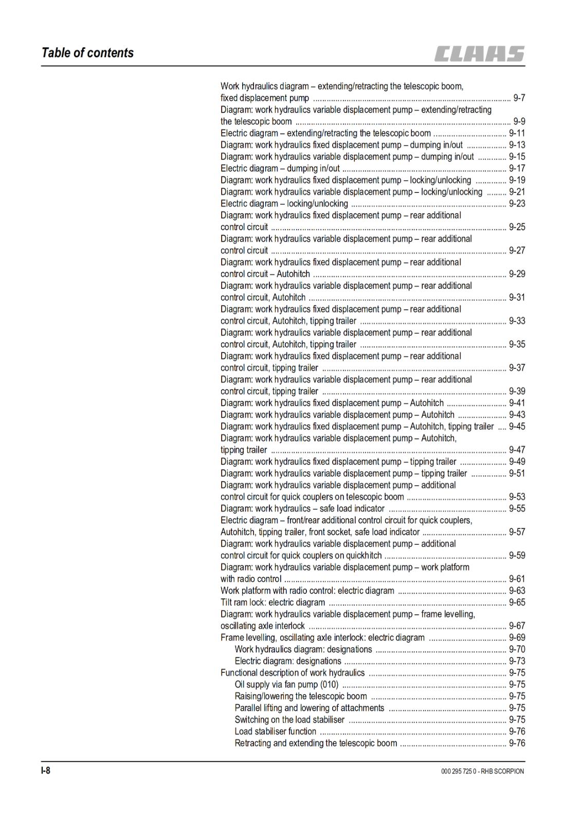 CLAAS SCORPION 9040 7045 7040 7030 6030 REPAIR WORKSHOP PRINTED COMB BOUND